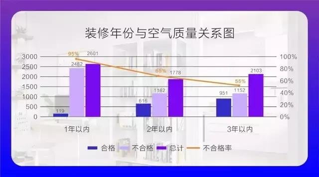 CIELOBLU基路伯埃斯特智臻墻面漆，給您一個(gè)“會(huì)呼吸”的家(圖2)