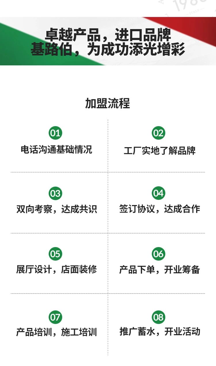 單月新簽涂料加盟客戶19家！“CIELOBLU基路伯速度”引行業(yè)側(cè)目(圖12)